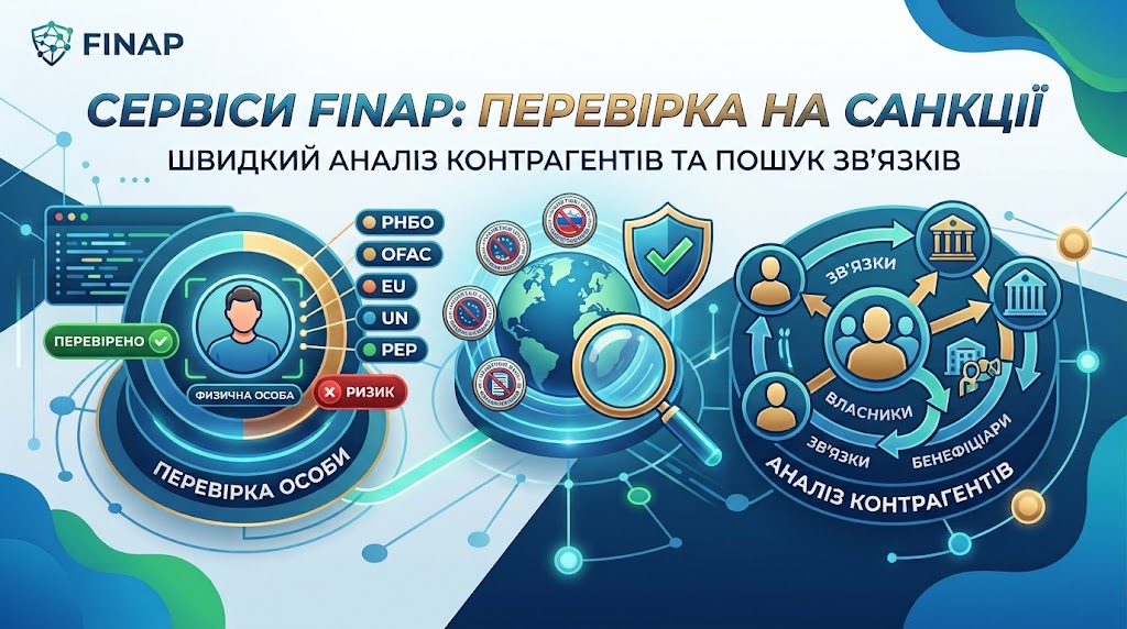 Перевірка санкцій fFnap